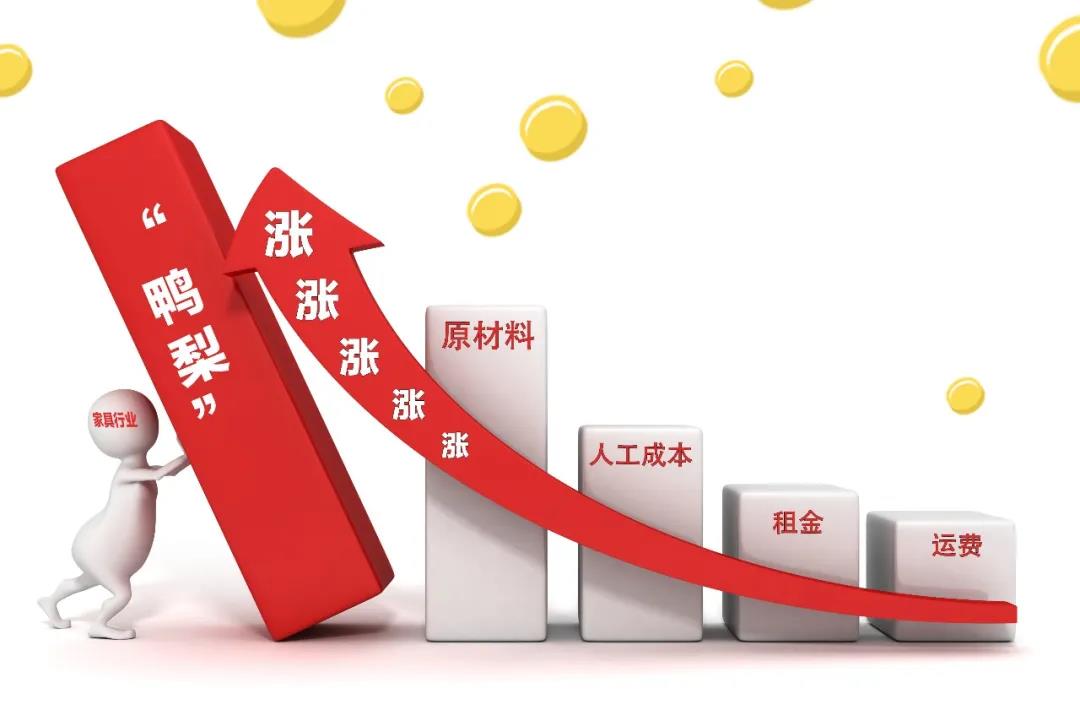 2021裝修漲價(jià)已成定局！背后原因竟是這些！