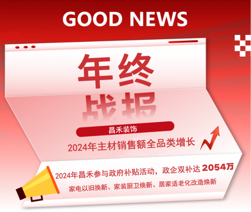 年終戰(zhàn)報(bào)！2024年昌禾裝飾主材銷(xiāo)售額實(shí)現(xiàn)全品類(lèi)增長(zhǎng)，再創(chuàng)輝煌佳績(jī)！